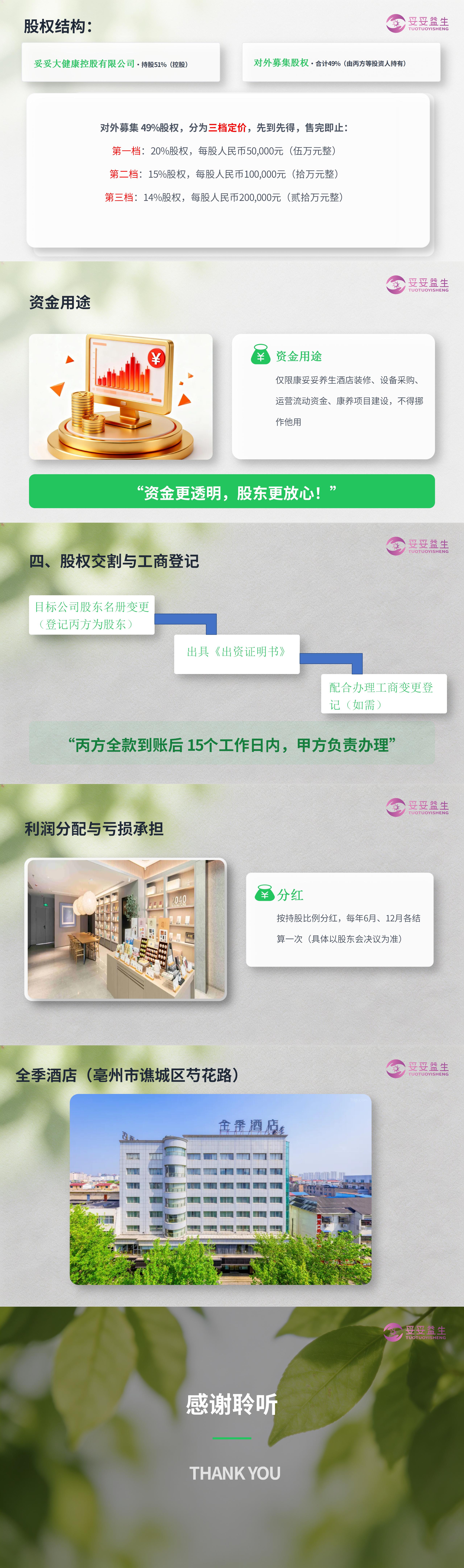 负离子健康酒店招商方案(6)_03